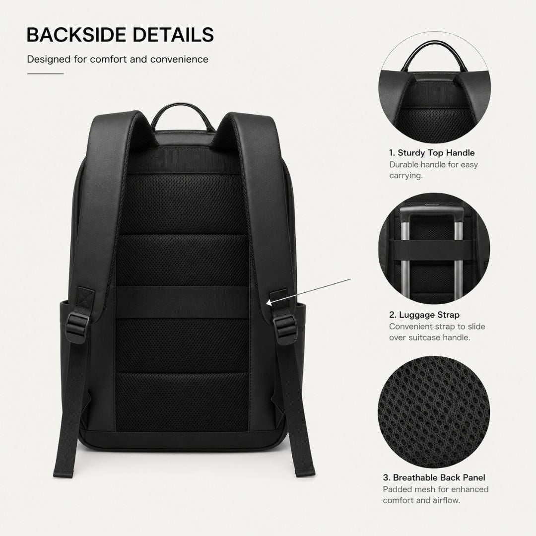 Business Laptop Backpack 15.6 Inch - Water-Repellent Oxford Pack